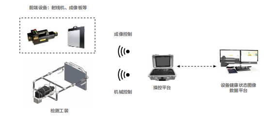 去都是